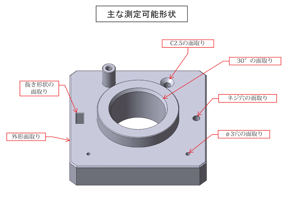 主な測定可能形状