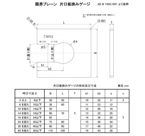 JIS B 7420